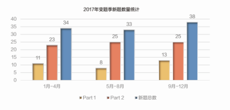 QQ截图20171101151822.png