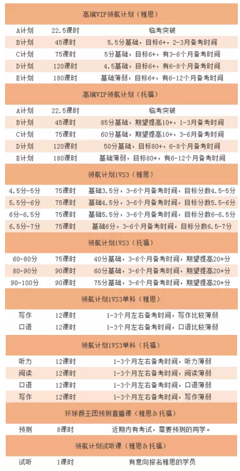 ����������캽�ƻ���